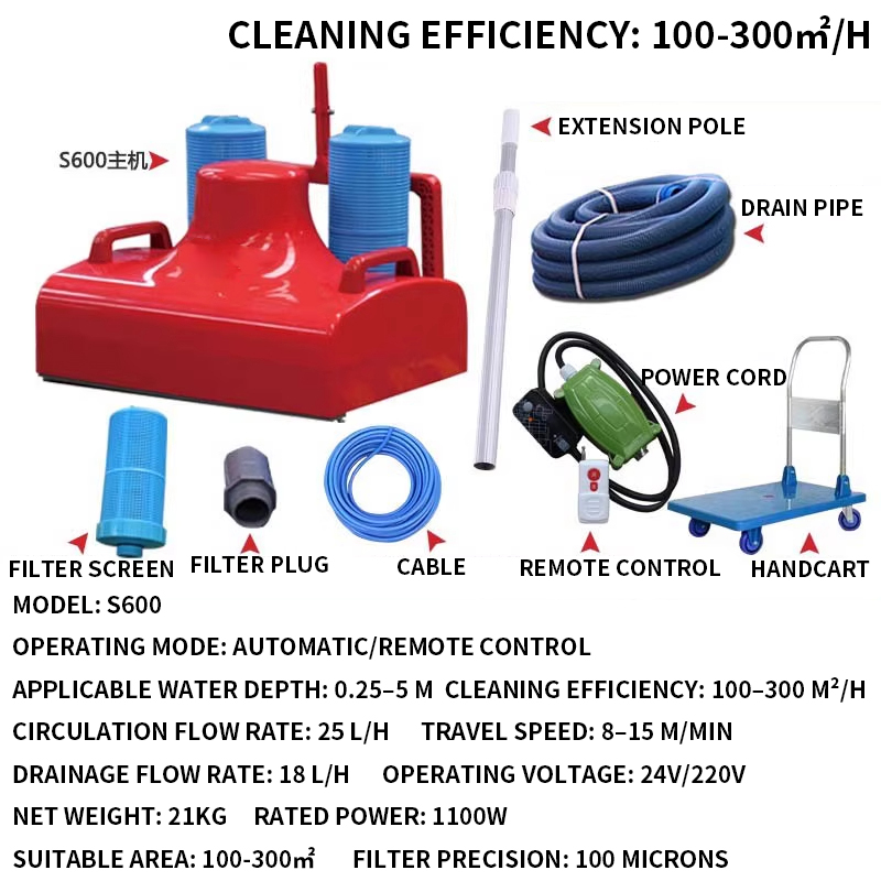 Zwembadstofzuiger Water Turtle - Outdoor Power Vacuum recensie en prijs