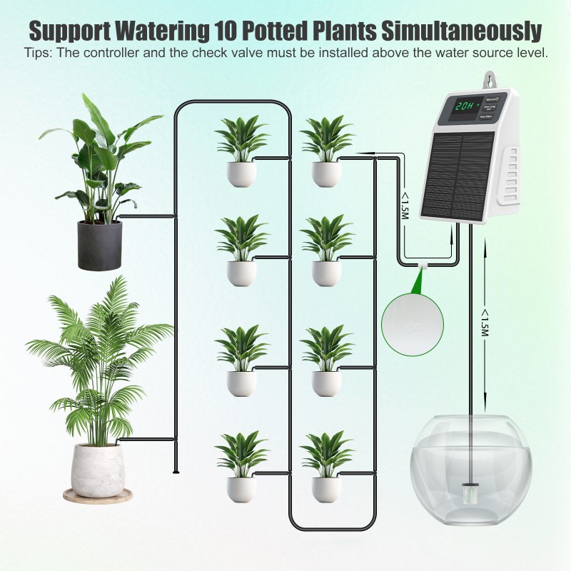 【CHRISTMAS】 Automatische drupp - Outdoor Power With Timer recensie en prijs