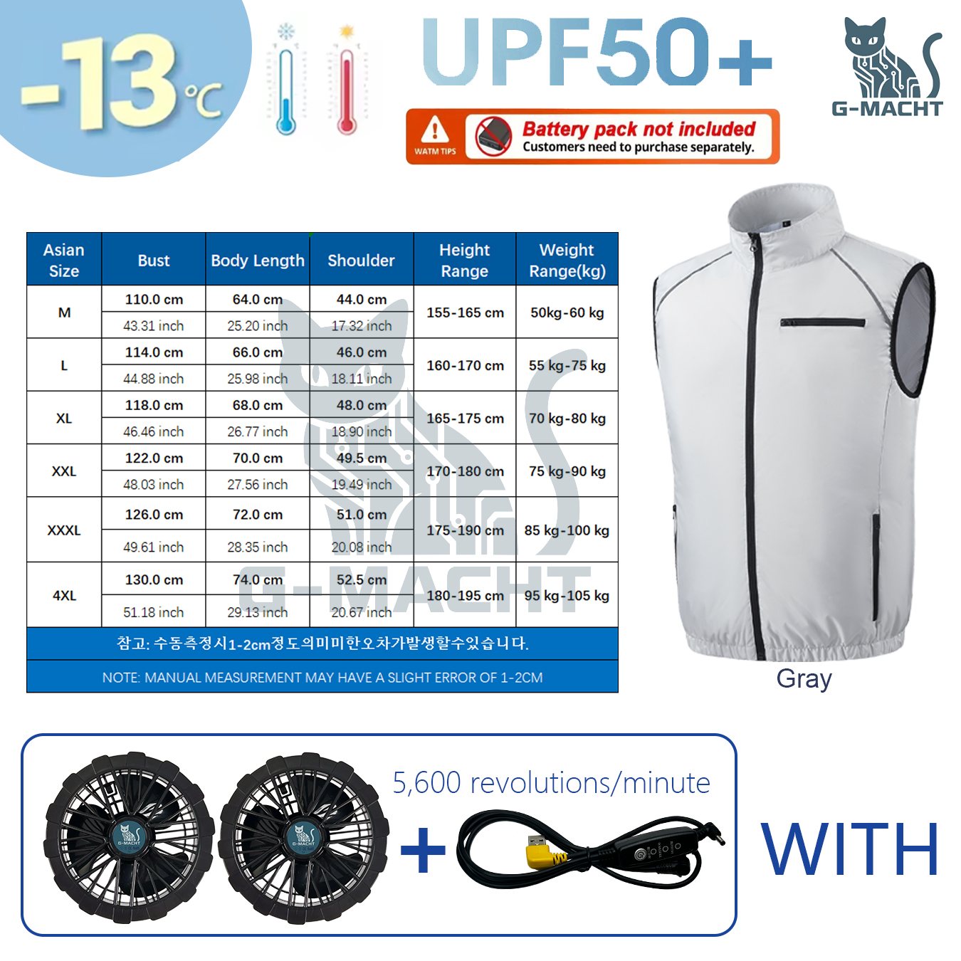 USB-koelventilator VestG-MACHT - Outdoor Power Not Working recensie en prijs