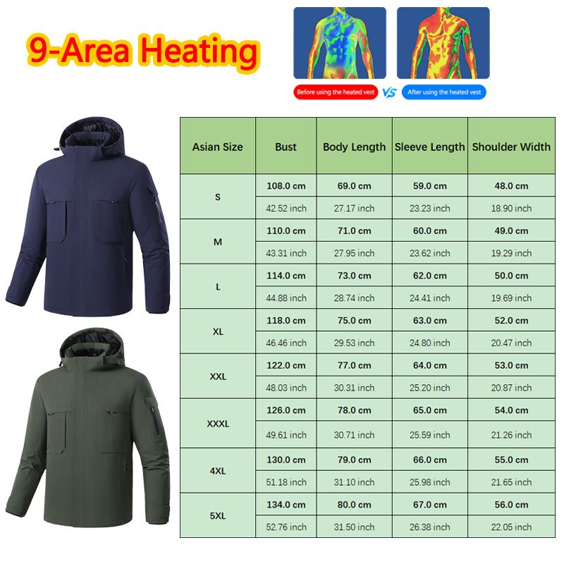 Huelora 9-gebied verwarmingsja - Outdoor Power Not Working recensie en prijs