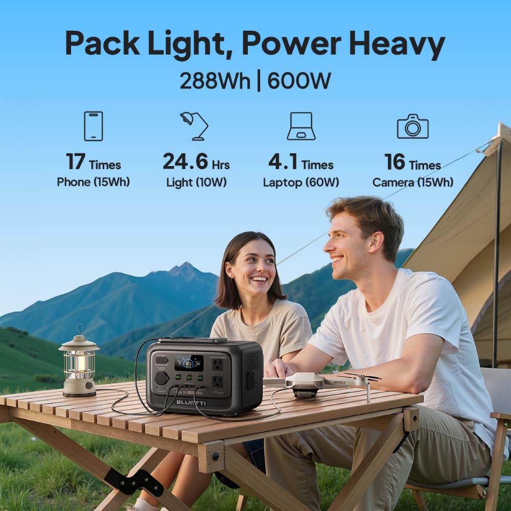 【Renew】BLUETTI Elite 30 V2 dra - Outdoor Power Source recensie en prijs