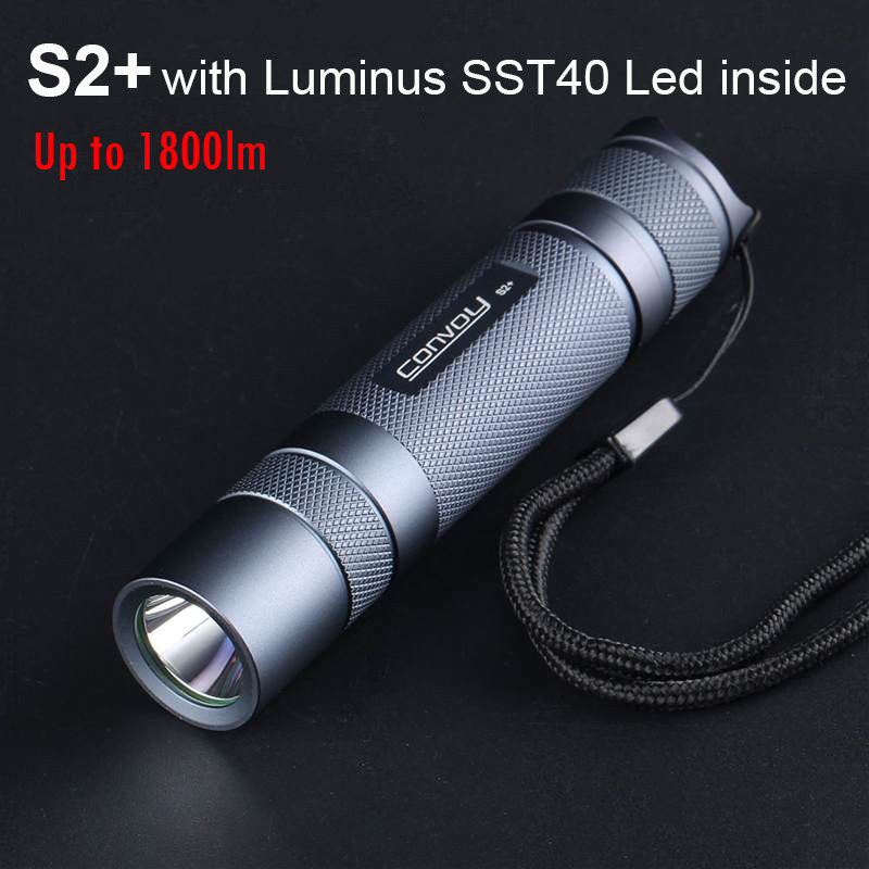 Convoy S2 Plus Hoge krachtige  - Outdoor Power Not Working recensie en prijs