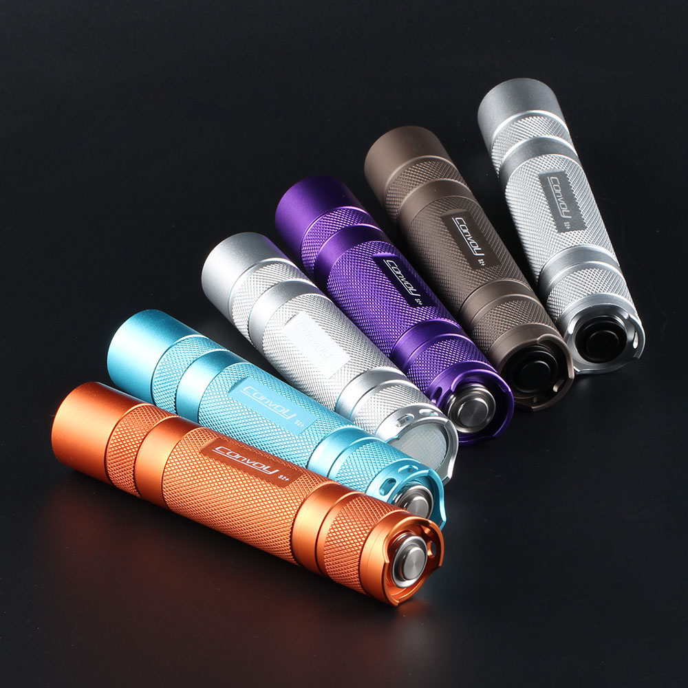 Convoy S2 Plus Hoge krachtige  - Outdoor Power Not Working recensie en prijs