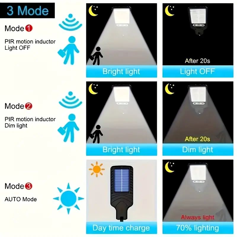 4 STKS Solar Wandlamp met Bewe - Outdoor Power Outlet Weatherproof recensie en prijs