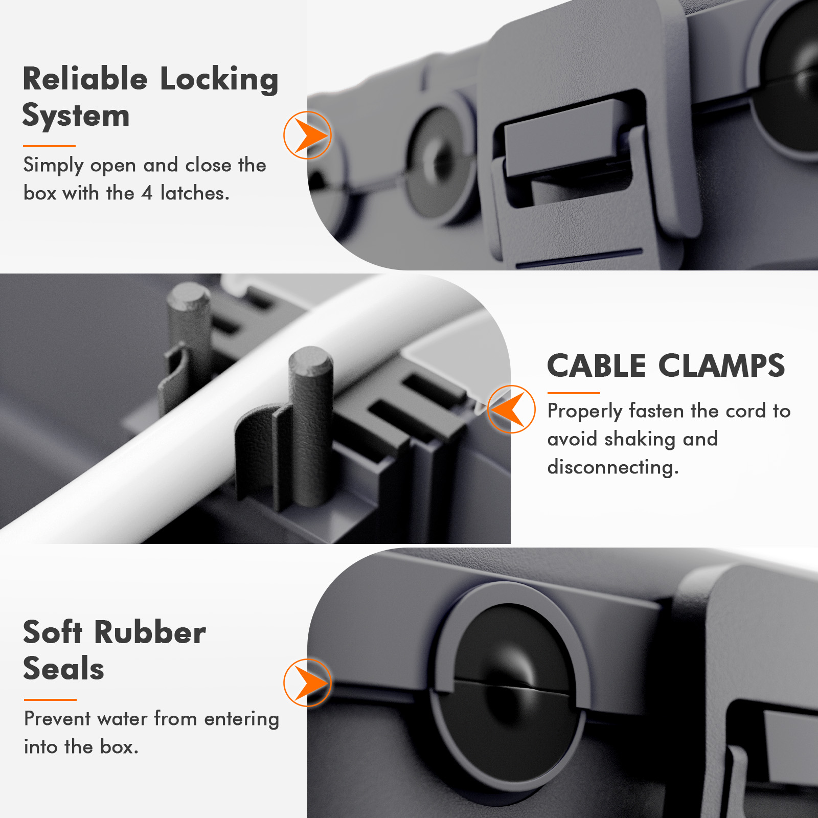 Weerbestendige buiten-aansluit - Outdoor Power With Timer recensie en prijs