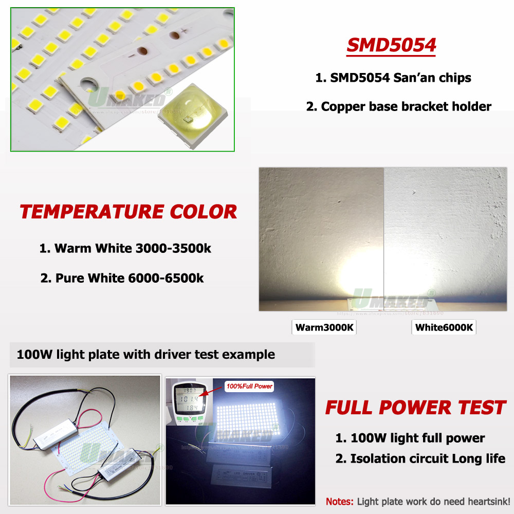 5Pc Led Pcb SMD5054 Schijnwerp - Outdoor Power Source recensie en prijs
