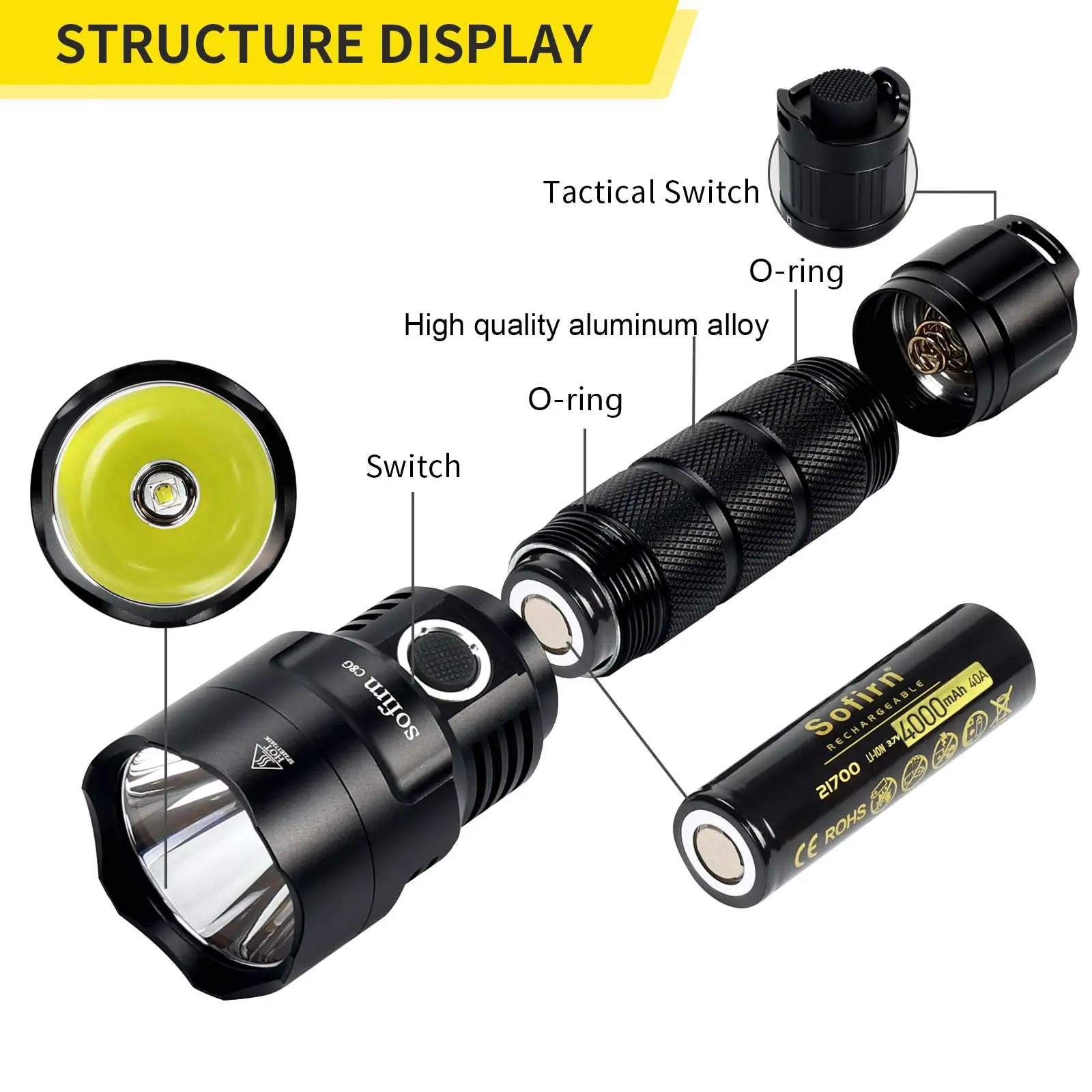 Sofirn C8G SST40 Krachtige LED - Outdoor Power Group recensie en prijs