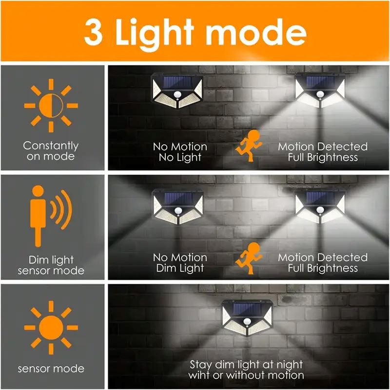 100LED buitenlamp op zonne-ene - Outdoor Power Outlet Weatherproof recensie en prijs