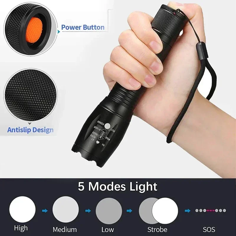 Krachtige LED-zaklamp Outdoor  - Outdoor Power Not Working recensie en prijs