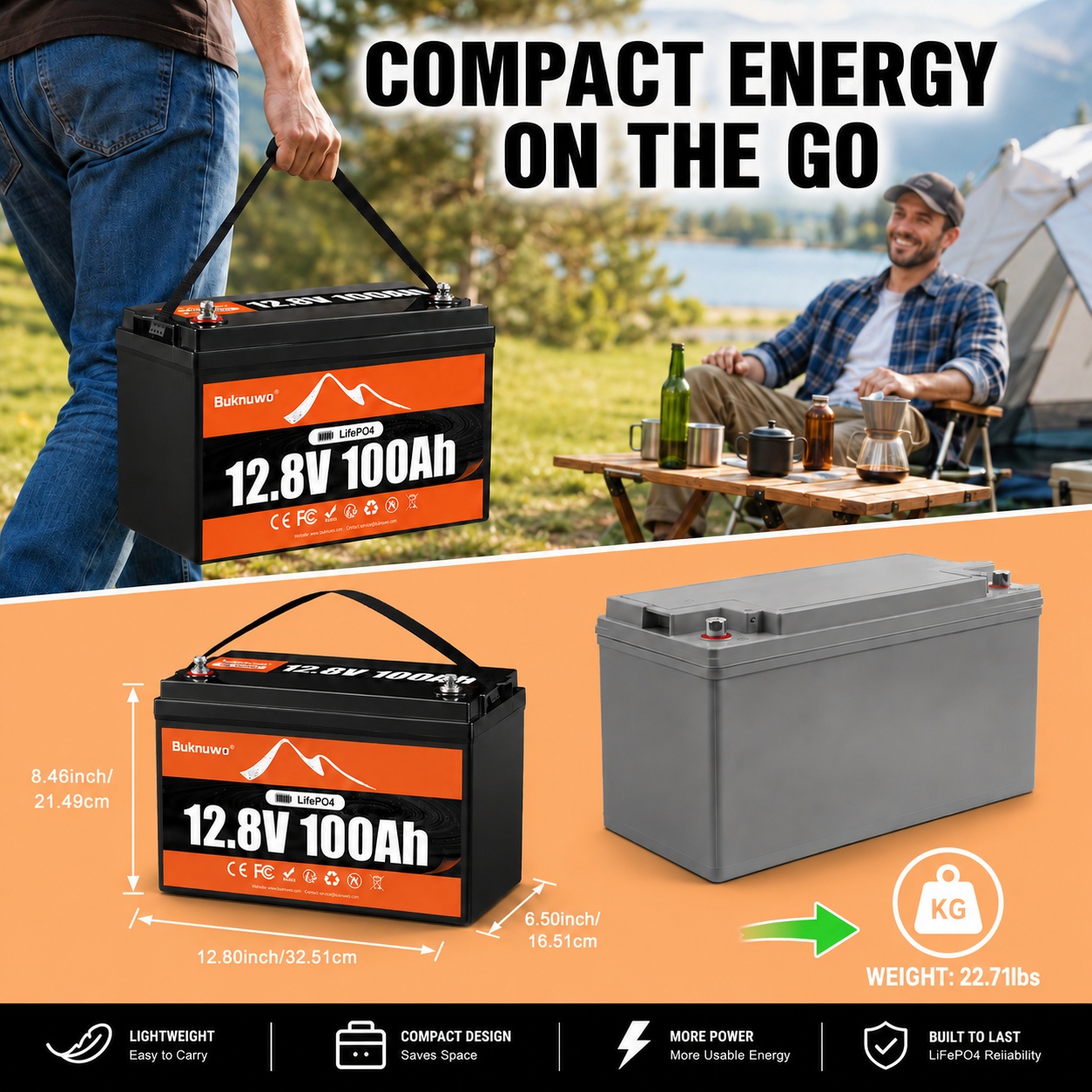 Buknuwo 12V/12.8V 100Ah LiFePO - Outdoor Power Group recensie en prijs