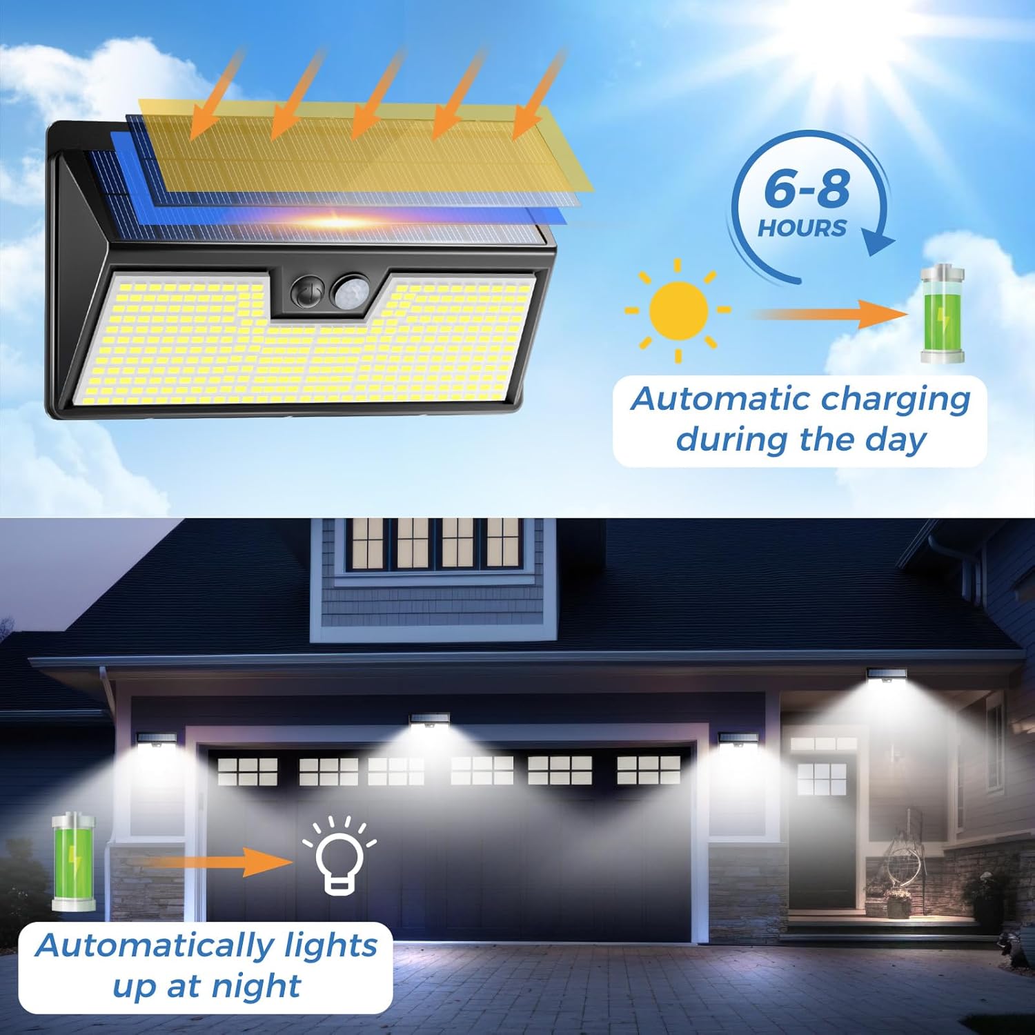 Zonne-verlichting Buiten Beweg - Outdoor Power Outlet Weatherproof recensie en prijs