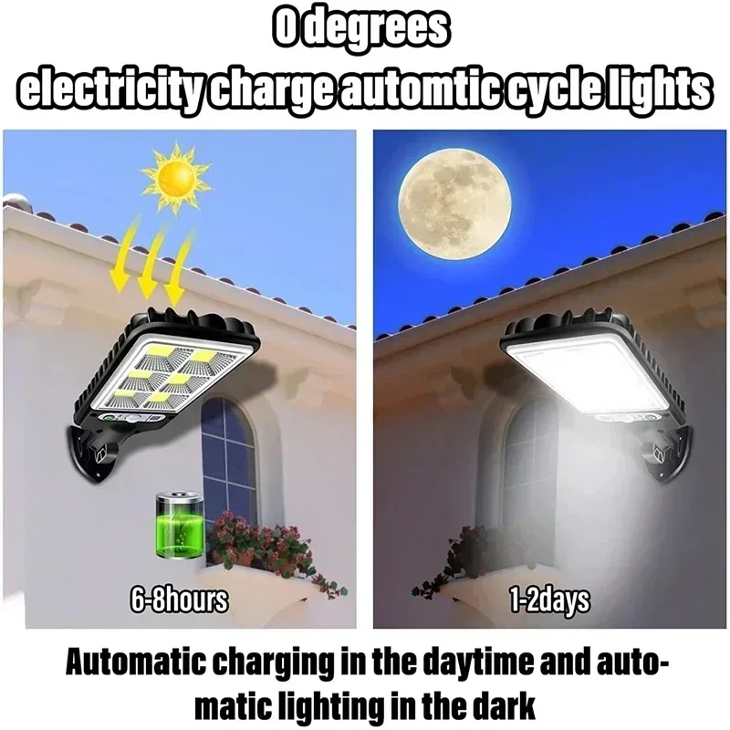 Straatverlichting op zonne-ene - Outdoor Power Outlet Weatherproof recensie en prijs